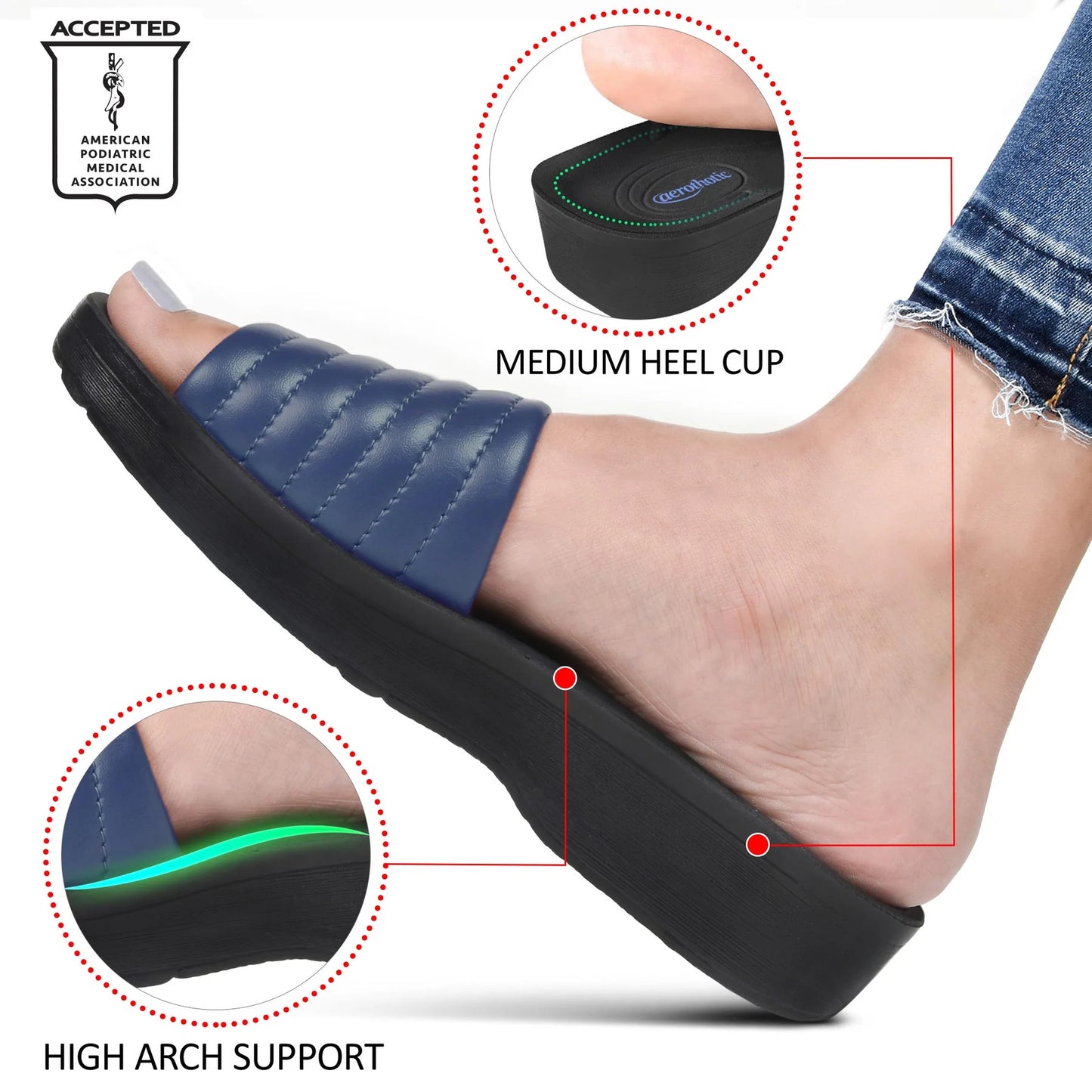 Aerothotic Maeve Slides