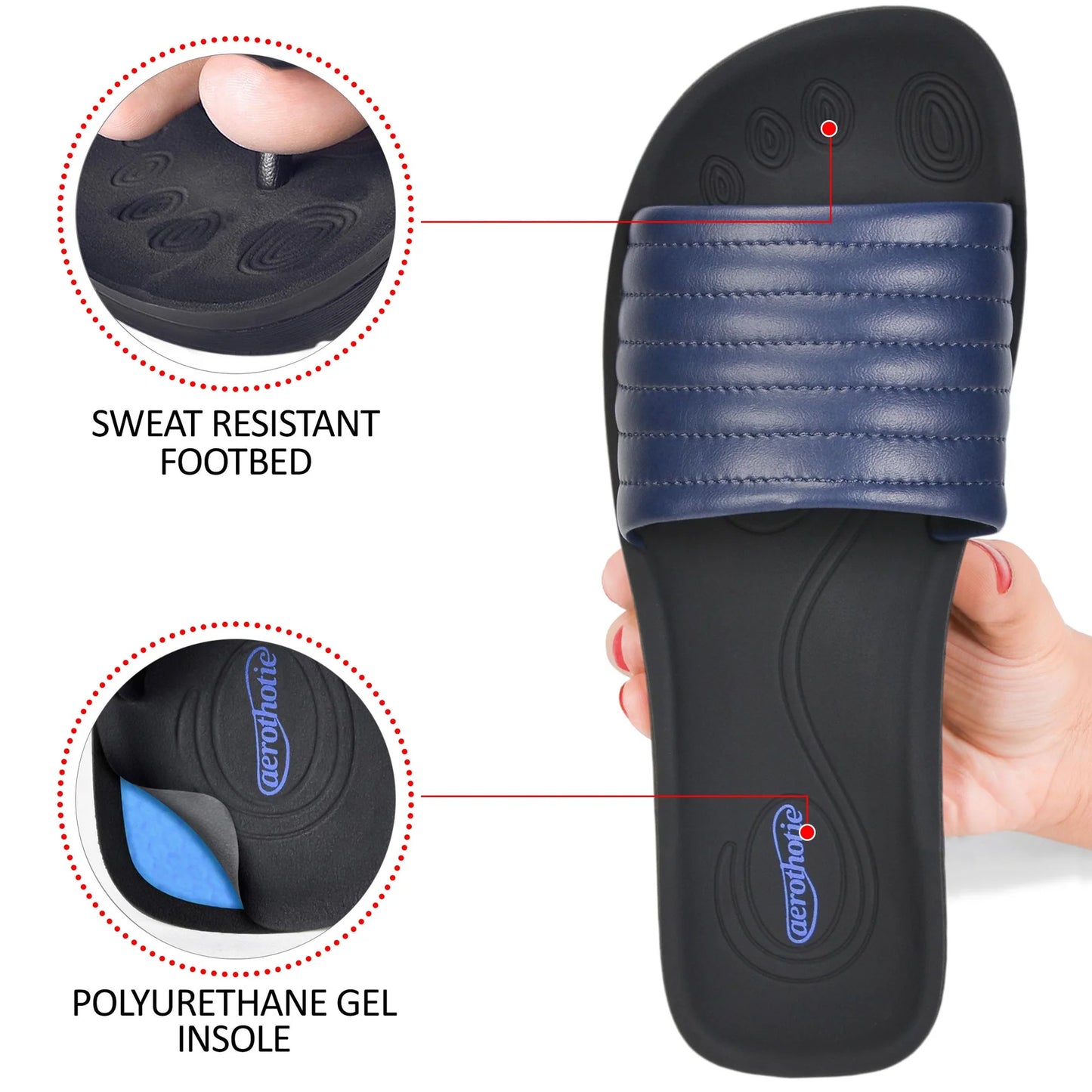 Aerothotic Maeve Slides