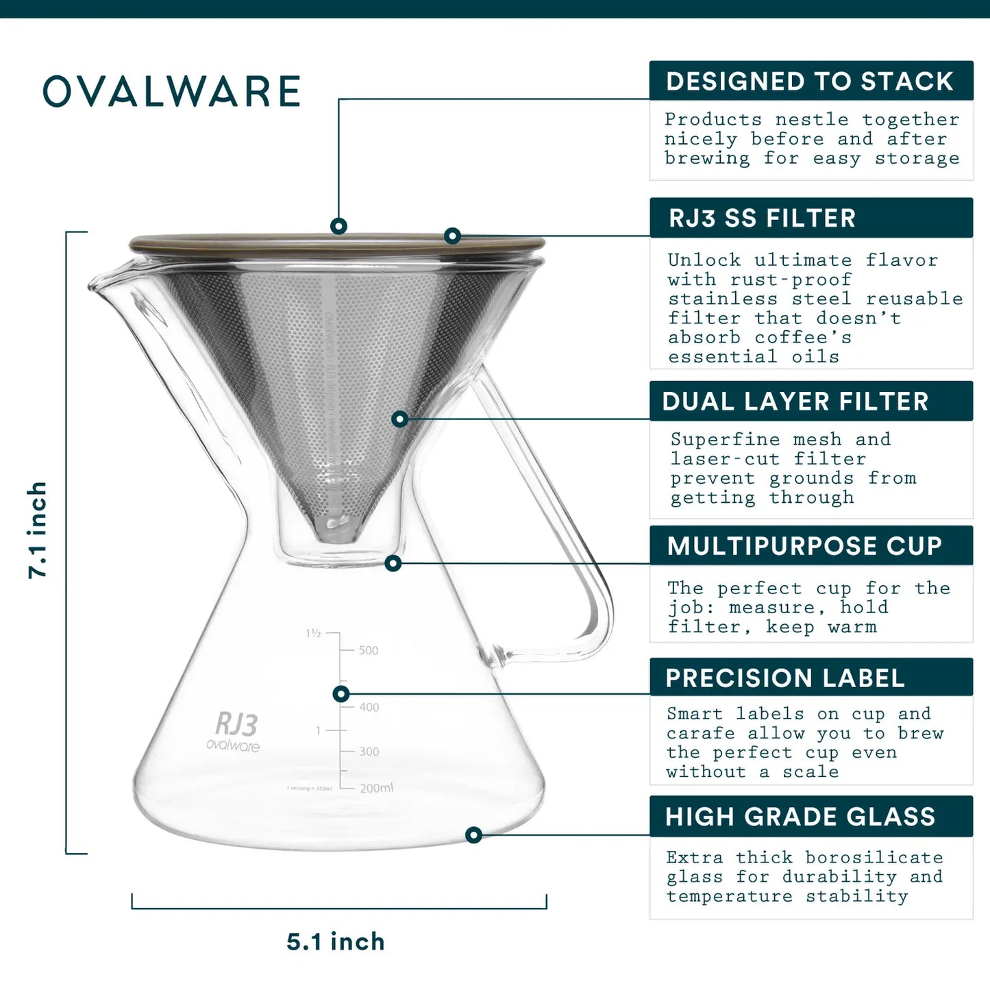 Ovalware Pour Over Coffee Maker