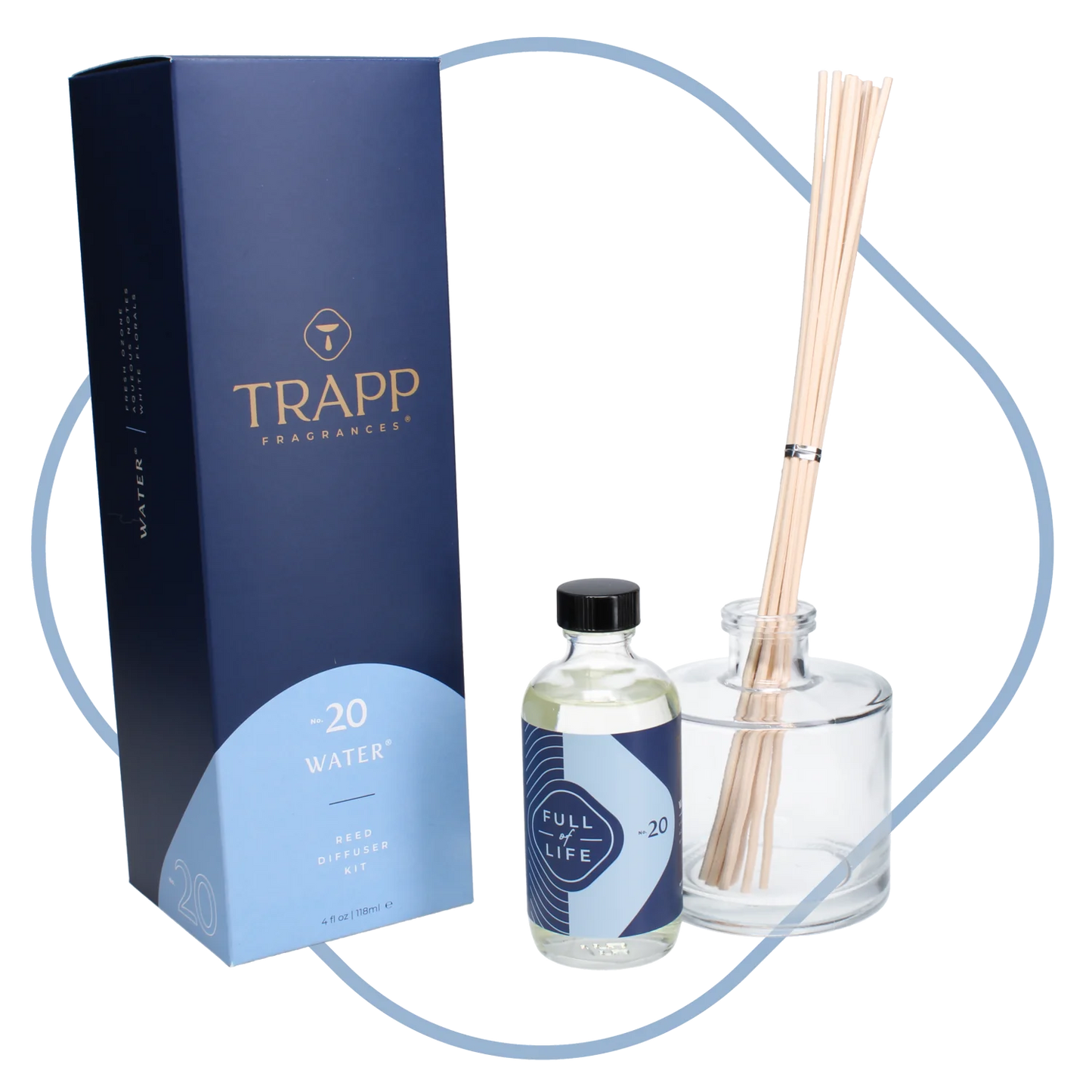 Trapp Candle Water