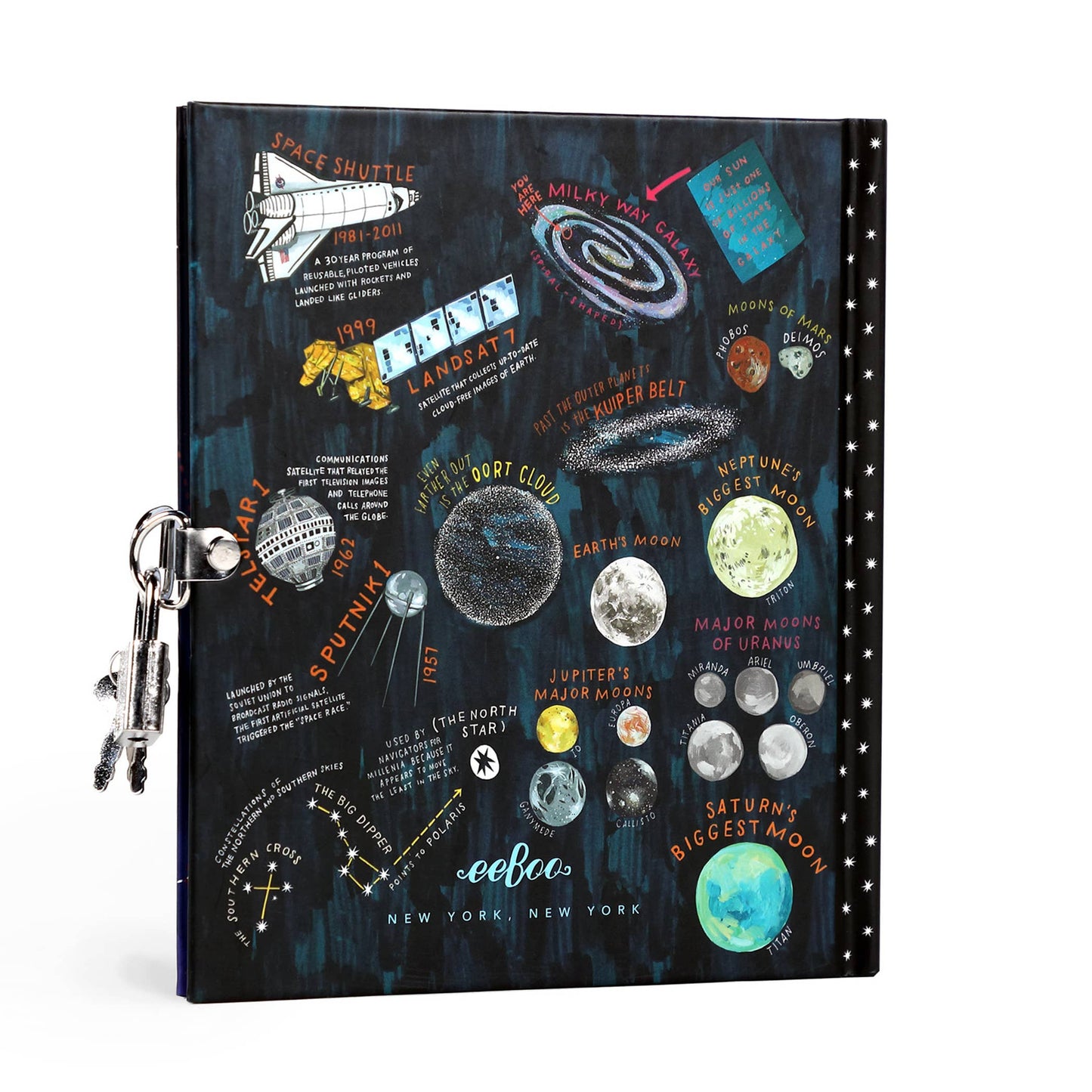 Space Adventure Journal